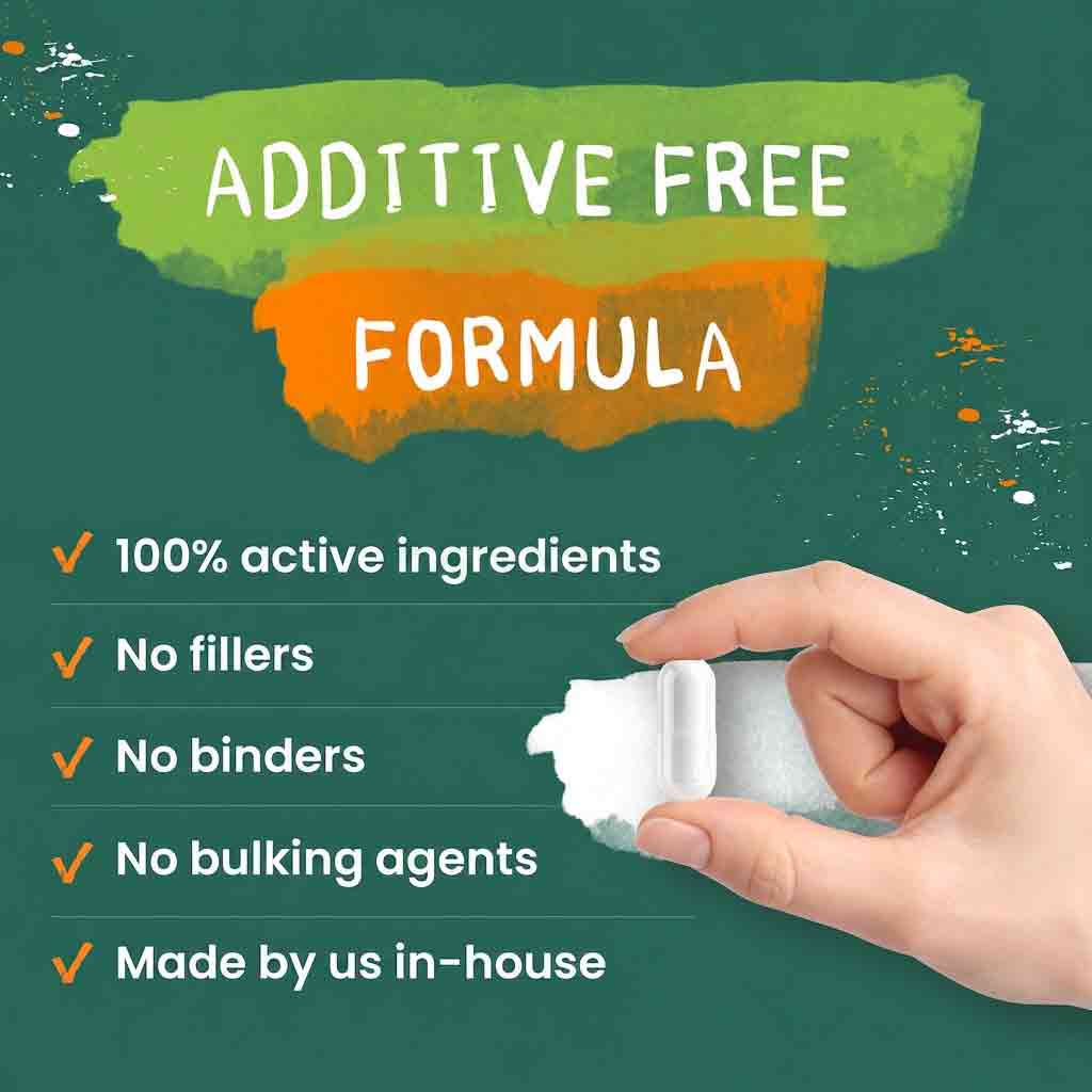 A promotional graphic for a product labeled 'ADDITIVE FREE FORMULA' on a dark teal background. The text highlights '100% active ingredients', 'No fillers', 'No binders', 'No bulking agents', and 'Made by us in-house'.