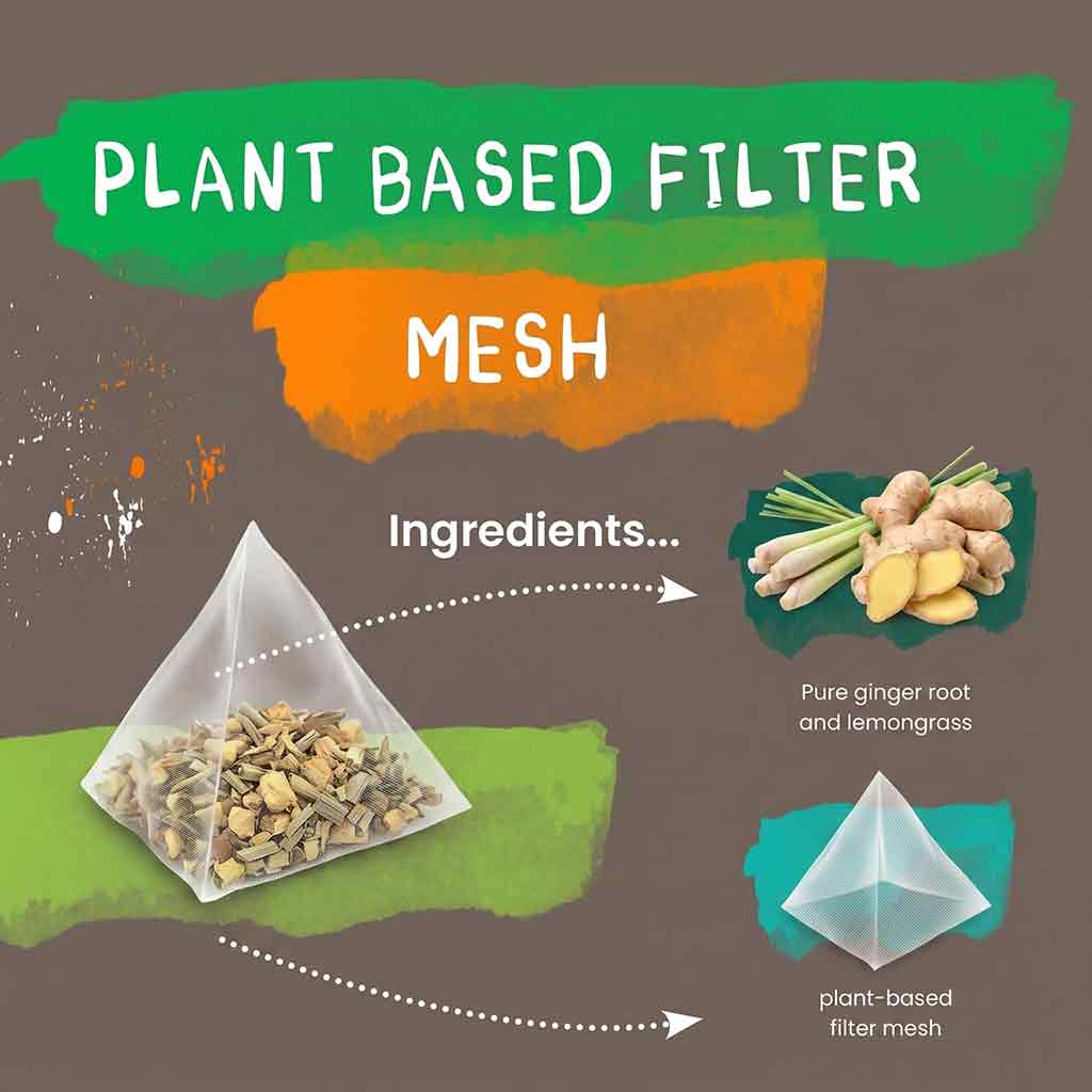 Diagram of plant-based filter mesh with ingredients pure ginger root and lemongrass on a brown background.