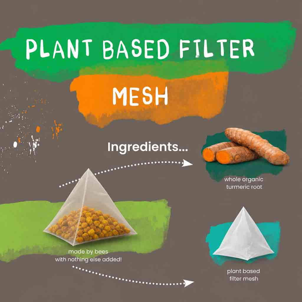 Organic turmeric tea Bag ingredients.