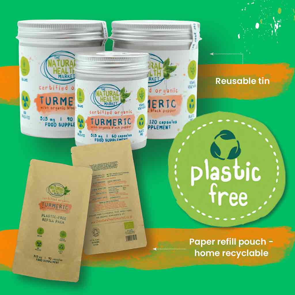 Supplement Tins with a focus on sustainability and recyclability on a green background